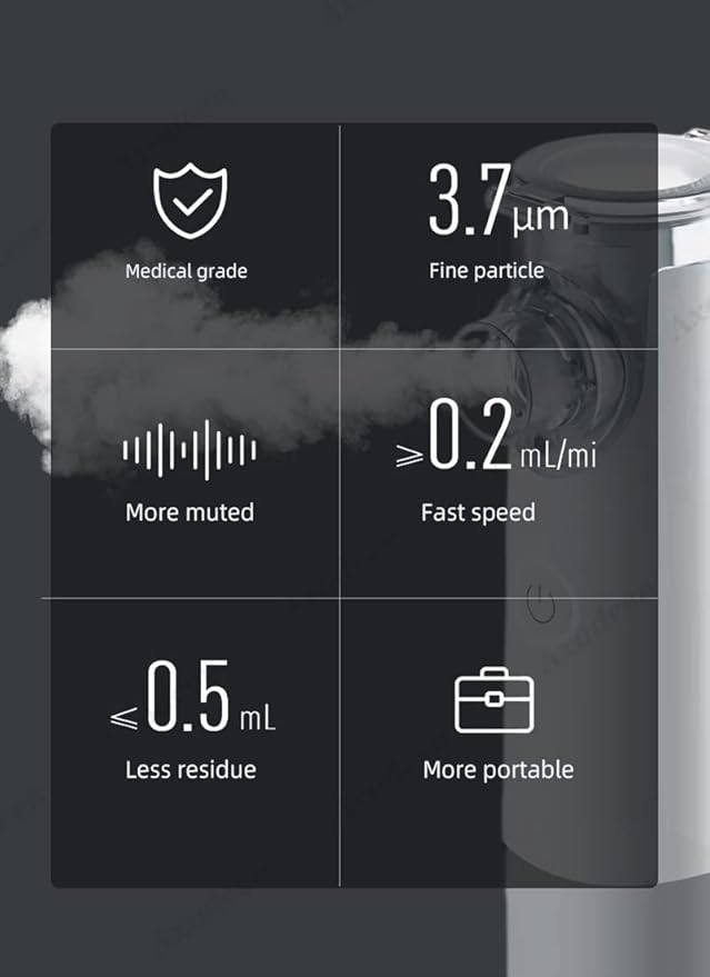 3-Mode Handheld Vaporizer & Cool Mist Inhaler for Adults & Kids